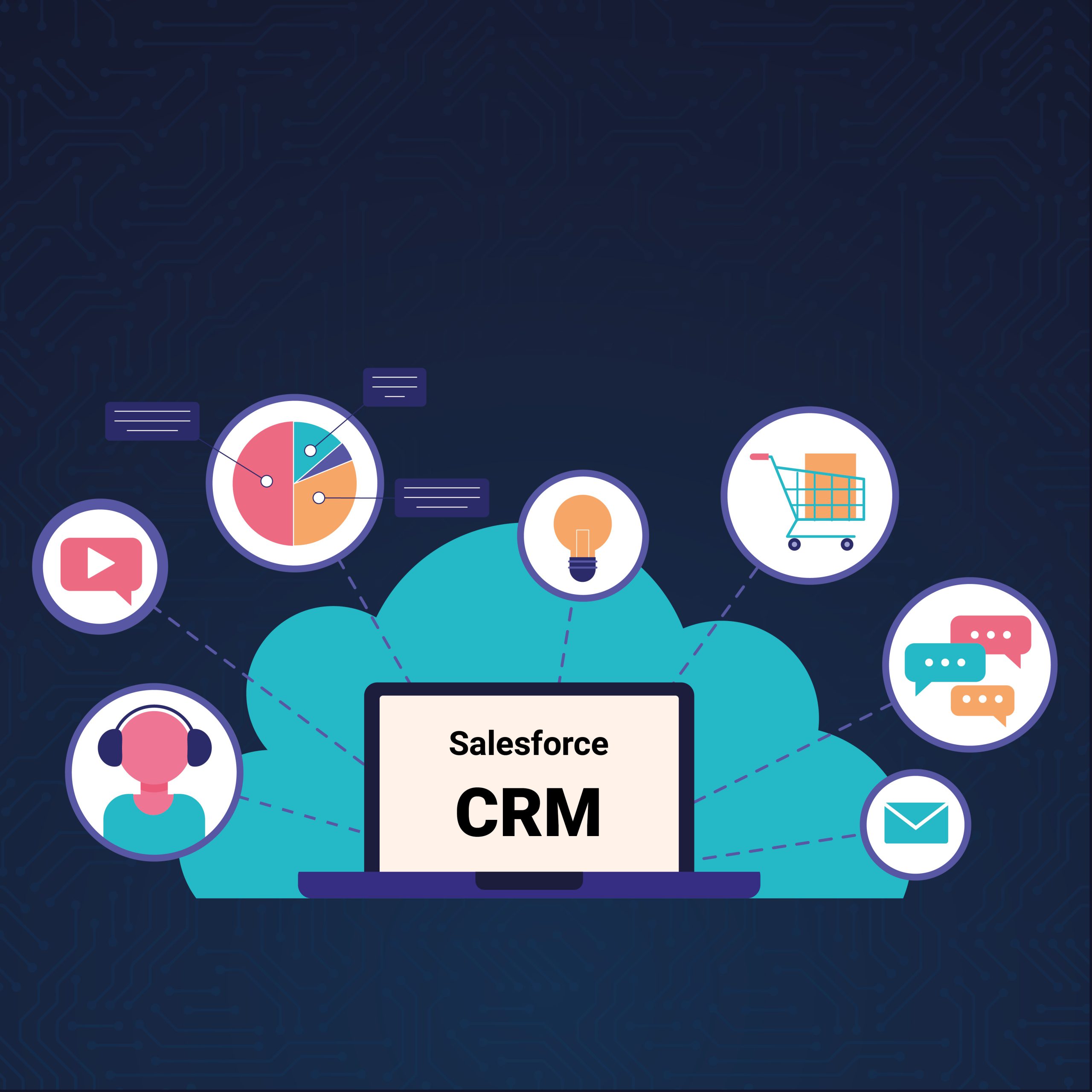 Nonprofit Organization's Migration from another CRM to Salesforce CRM