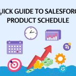Quick Guide to Salesforce Product Schedule - Sweet Potato Tec