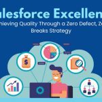 Salesforce Excellence Achieving Quality Through a Zero Defect, Zero Breaks Strategy - Sweet Potato Tec UK