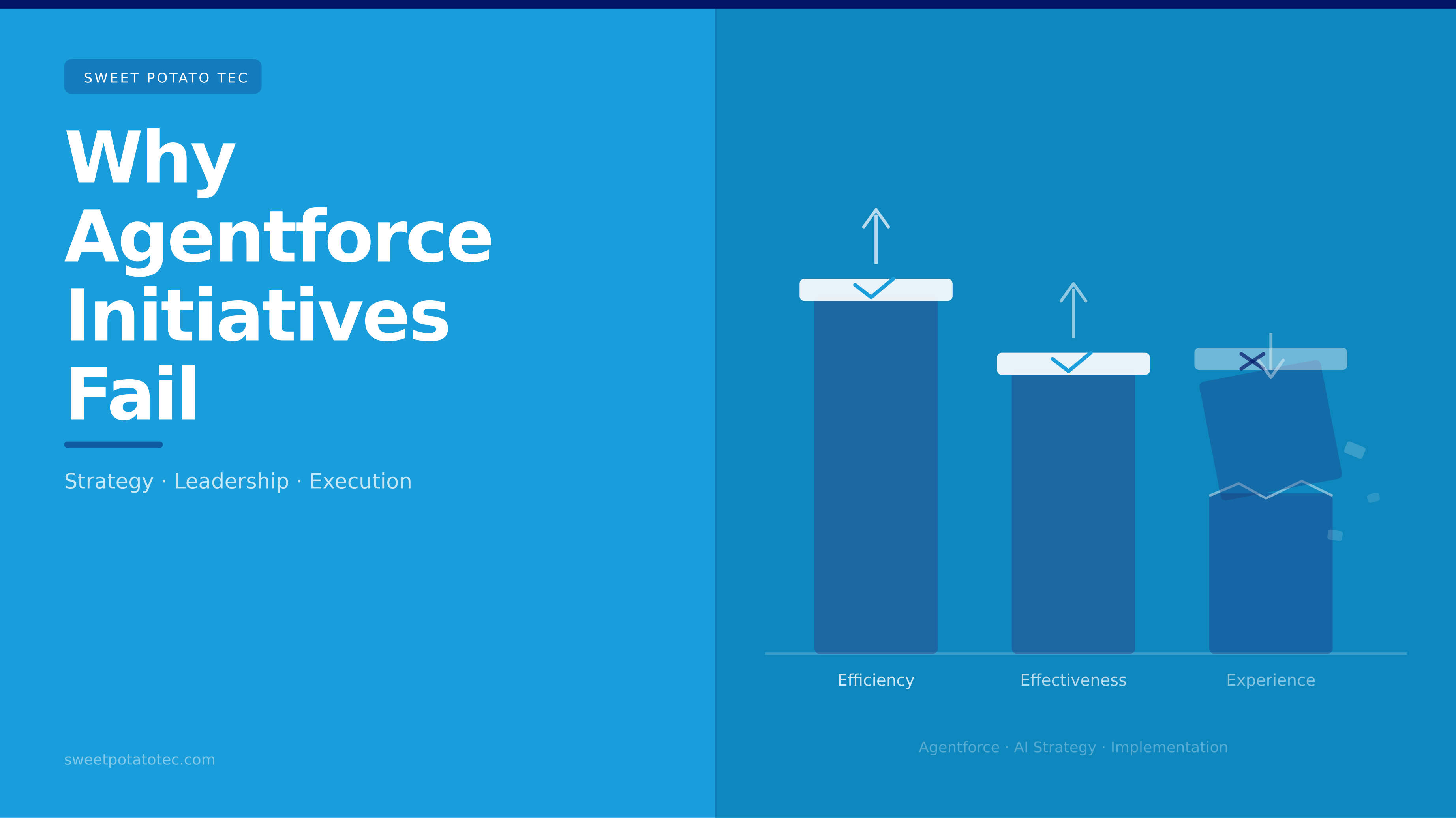 Why Agentforce Initiatives Fail