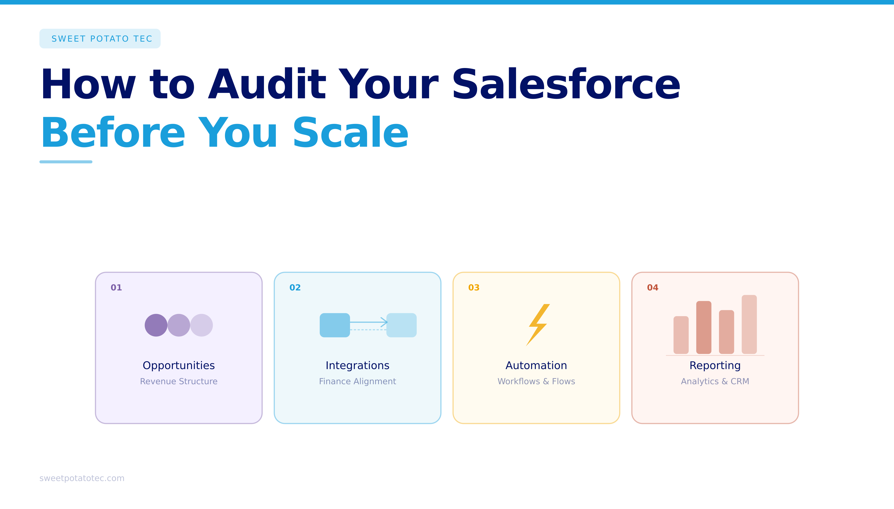 How to Audit Your Salesforce Setup Before You Scale